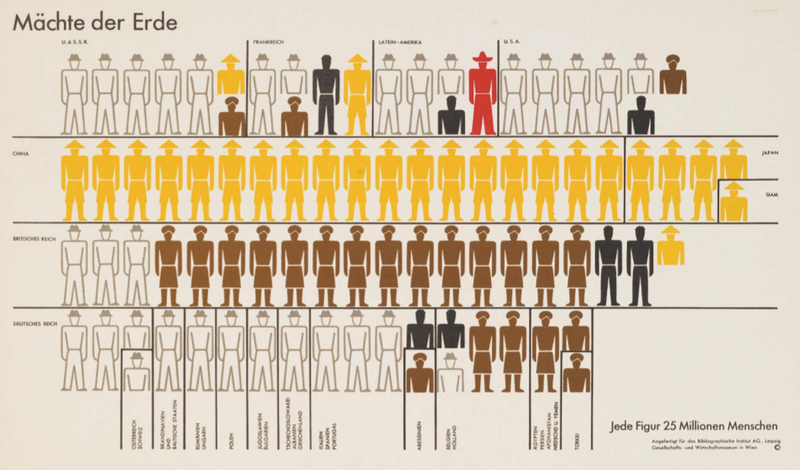 Illustration for article titled The Story Behind the Universal Icons That Came Long Before Emoji
